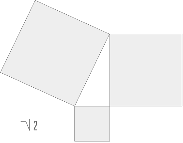 Pitagora-Box